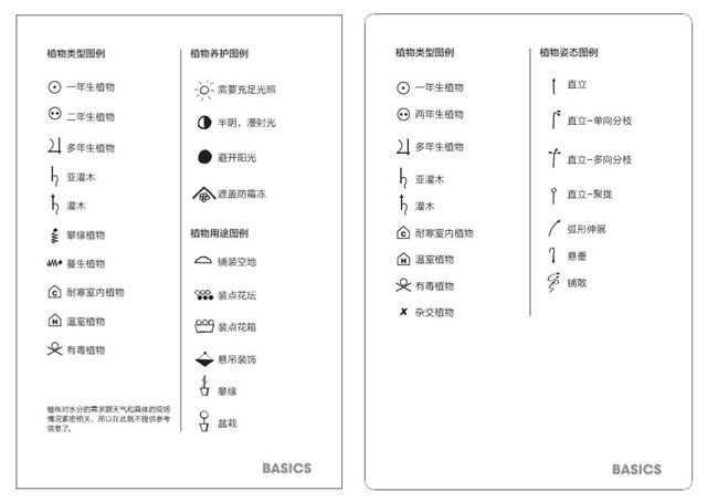 花艺师指南 初学者买什么书最实用 鹿石花艺教育 微信公众号文章阅读 Wemp