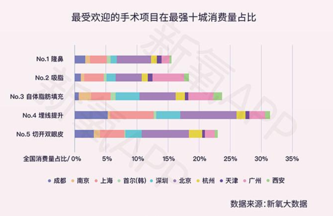 减肥手术哪种效果好_减肥手术多少钱_手术减肥