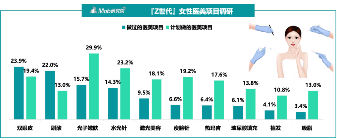 现代风格健身房_当代健身房_现代城市运动健身房