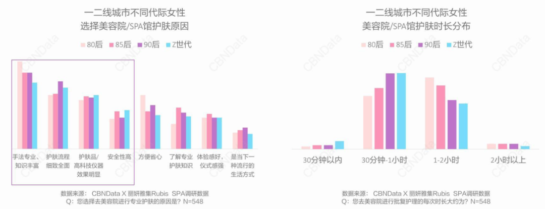 现代风格健身房_现代城市运动健身房_当代健身房