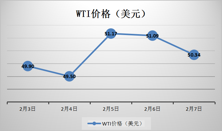 国内纱线价格小幅上涨 鲁泰复工13000多名员工回到工作岗位 国内纱线价格小幅上涨 鲁泰复工13000多名员工回到工作岗位