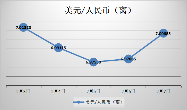 国内纱线价格小幅上涨 鲁泰复工13000多名员工回到工作岗位 国内纱线价格小幅上涨 鲁泰复工13000多名员工回到工作岗位