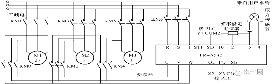 淺析恒壓供水系統(tǒng)的圖3