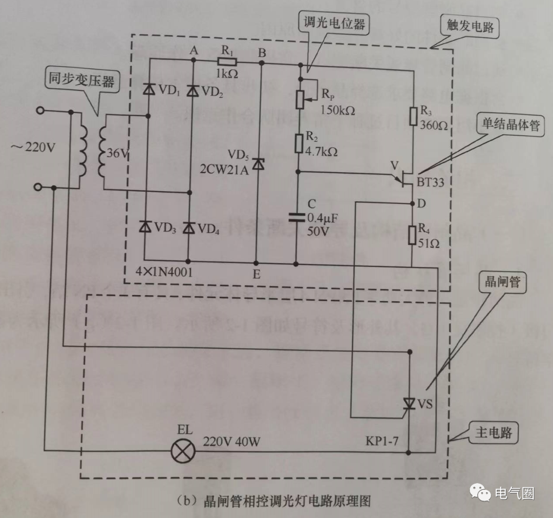 调光台灯—晶闸管相控调光法的图2