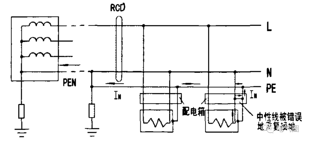 RCD的三种错误接线方式分析的图5