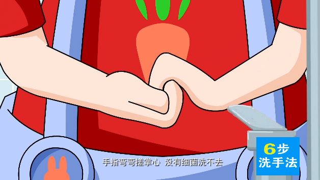 六步洗手法 有效预防传染病