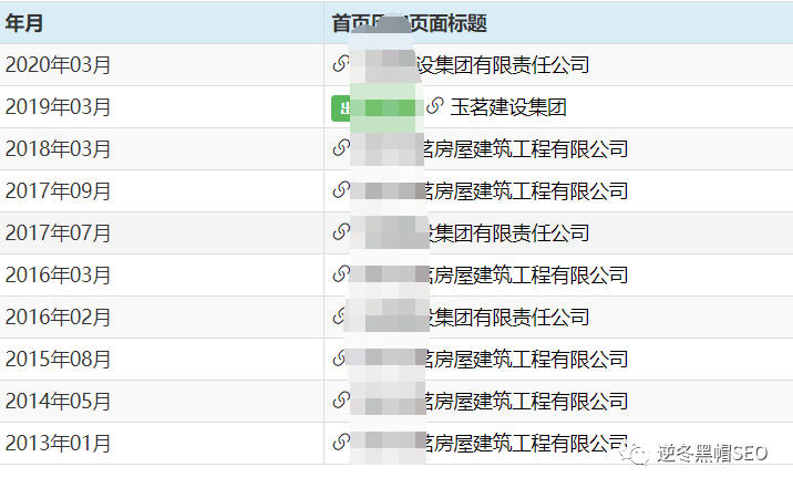 网站百度不收录_收录百度网站的网址_收录百度网站的软件