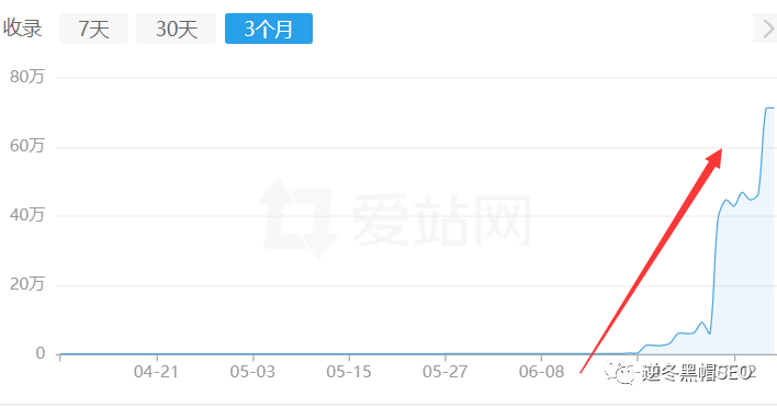 网站百度不收录_收录百度网站的软件_收录百度网站的网址