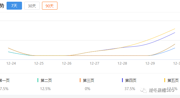 百度网站收录_网站内页百度不收录_百度新网站收录