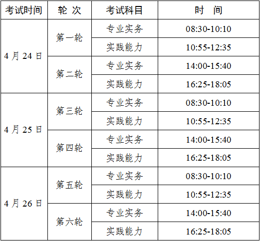 2021年度護士執業資格考試報名廣東考區肇慶考點考生須知