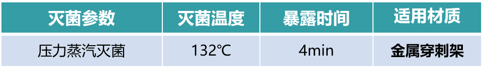 穿刺架怎么消毒收藏 ｜ 开立超声探头消毒指南_https://www.jmylbn.com_新闻资讯_第23张