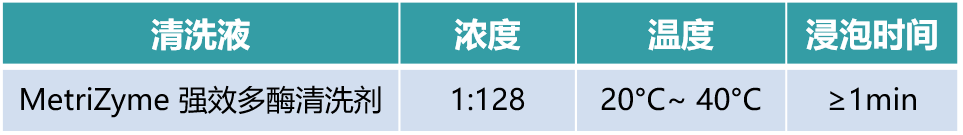 穿刺架怎么消毒收藏 ｜ 开立超声探头消毒指南_https://www.jmylbn.com_新闻资讯_第22张