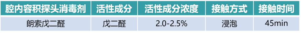 穿刺架怎么消毒收藏 ｜ 开立超声探头消毒指南_https://www.jmylbn.com_新闻资讯_第10张