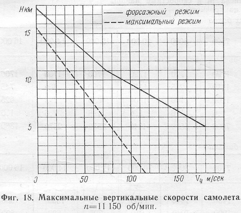 米格-19战斗机:红色帝国的超音速起点(上)-微信头条网 米格-19战斗机:红色帝国的超音速起点(上)