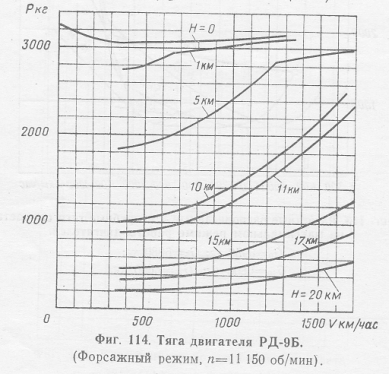 米格-19战斗机:红色帝国的超音速起点(上)-微信头条网 米格-19战斗机:红色帝国的超音速起点(上)