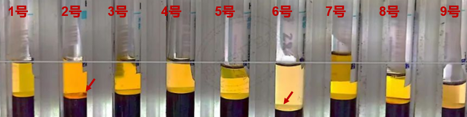 凝血四项用什么试剂还在为凝血四项APTT值偏低而疑惑？不妨看看这篇文章，你就懂了..._https://www.jmylbn.com_新闻资讯_第6张