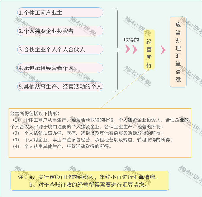 1610523668315884.png 图片