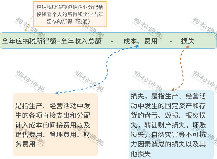 1610523806542669.png 图片