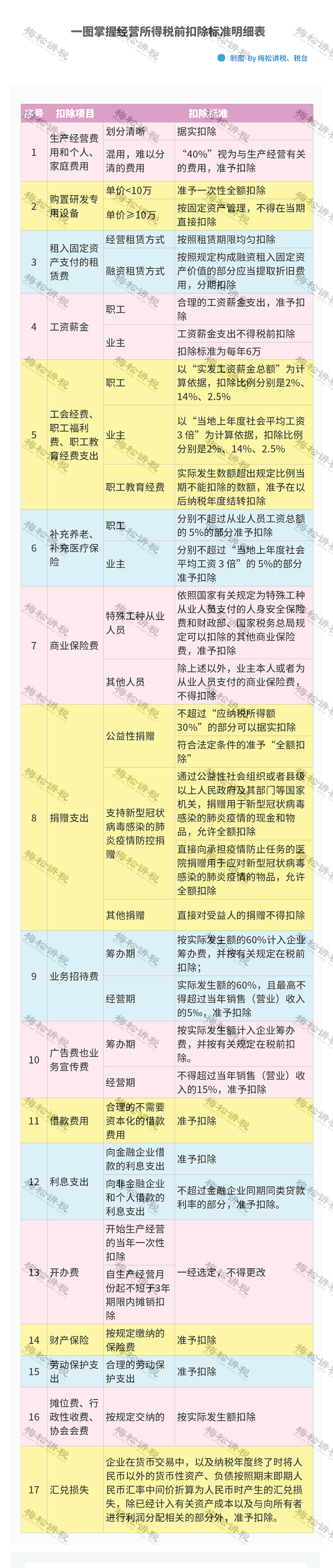 1610524016991488.png 图片