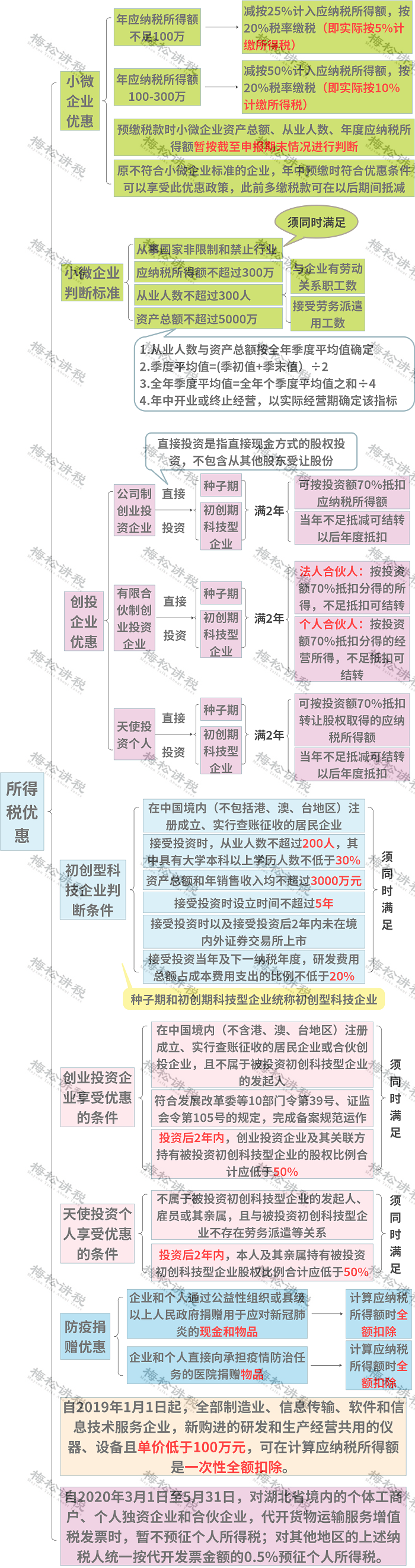 1610524941403829.png 图片