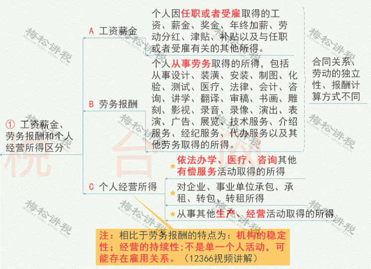 1610524626841096.png 图片