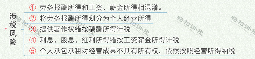 1610524464661494.png 图片