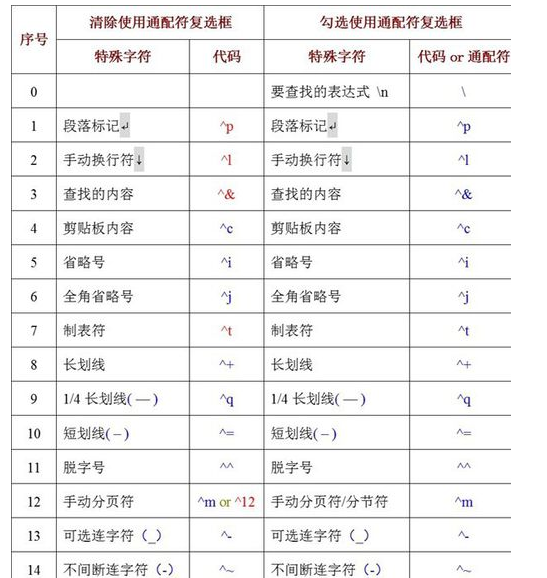 标注图片来源_标注图片来源于网络会侵权吗_word图片标注