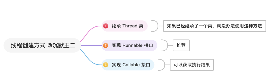 百度收录提交_收录百度提醒怎么关闭_提醒百度收录