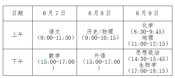 2024安徽高考理綜_安徽高考理綜2024時間表_安徽高考理綜2023