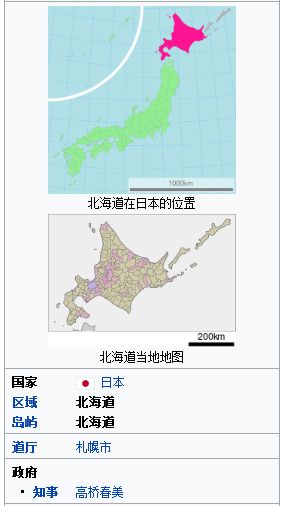 典范条目 北海道 自由微信 Freewechat