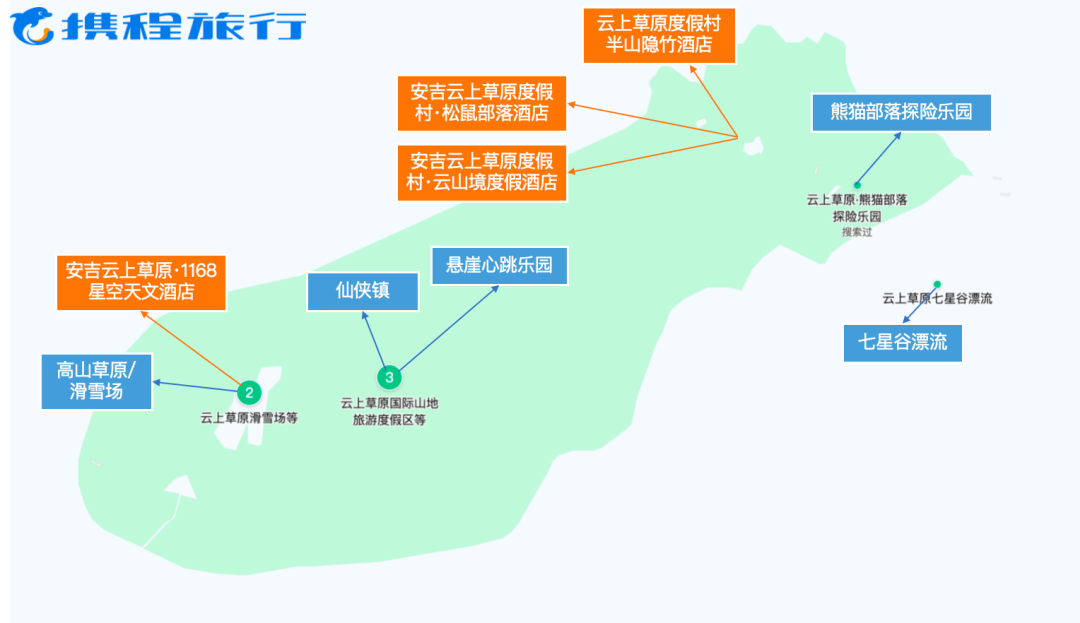 大湾区国庆飞新疆机票1400起 安吉云上草原酒店899两晚周末不加价有效期至2027年7月