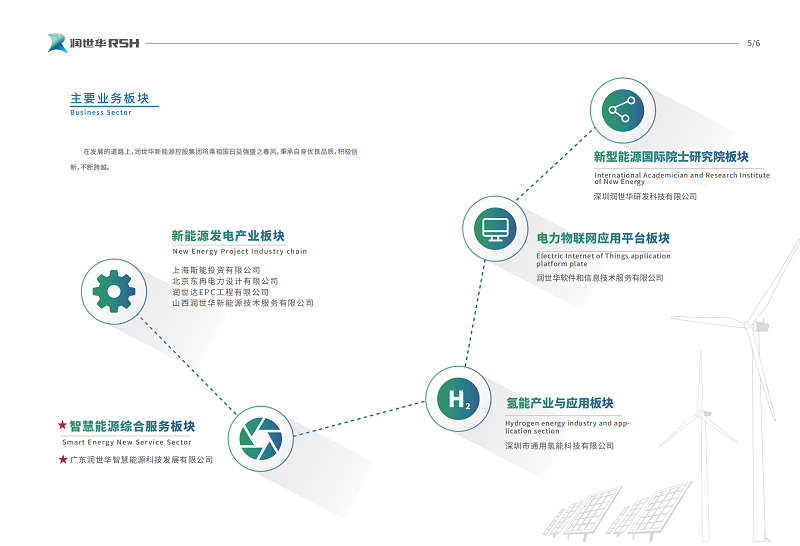 欢迎广东润世华智慧能源科技发展有限公司成为协会副会长单位公告__欢迎广东润世华智慧能源科技发展有限公司成为协会副会长单位公告