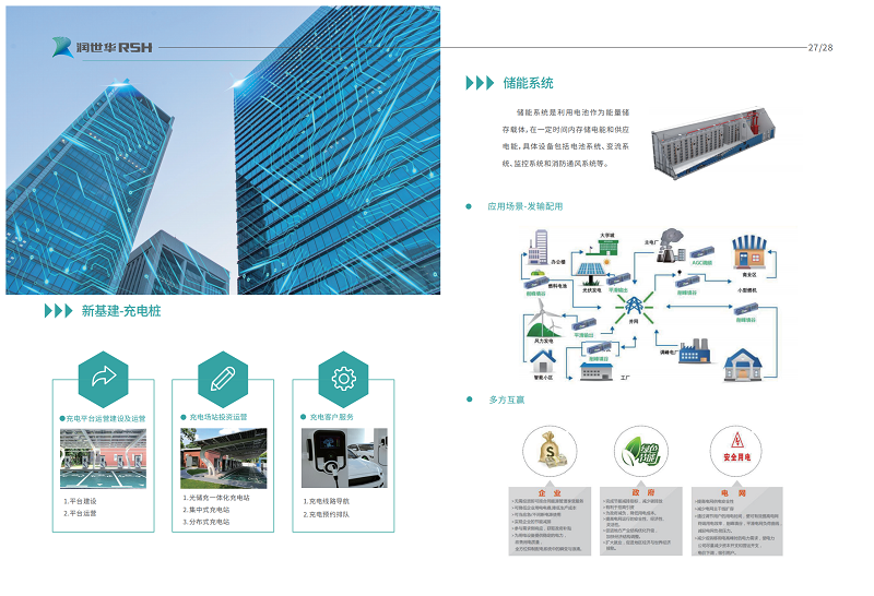 欢迎广东润世华智慧能源科技发展有限公司成为协会副会长单位公告__欢迎广东润世华智慧能源科技发展有限公司成为协会副会长单位公告