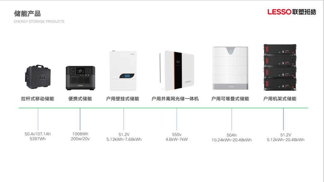 _广东欢太科技有限公司电话_皓丽科技有限公司