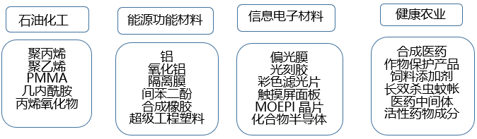 盘点：国内外十大铝业企业