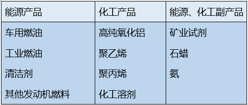 盘点：国内外十大铝业企业