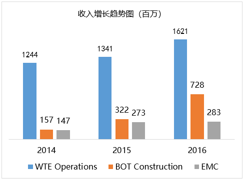 盘点：国内外十大铝业企业