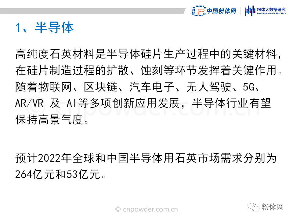 36页PPT解读高纯石英砂的生产工艺及市场现状的图21