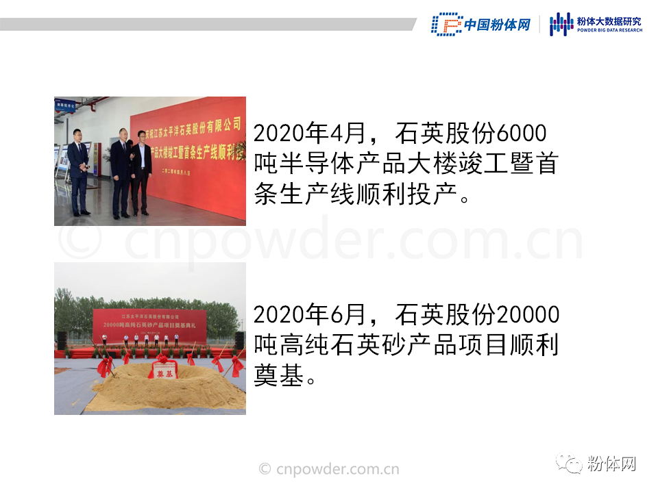 36页PPT解读高纯石英砂的生产工艺及市场现状的图33