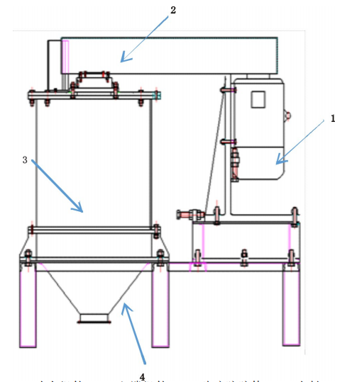 没想到（中国最好的制砂设备）专业制砂设备，(图11)