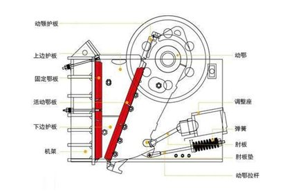 没想到（中国最好的制砂设备）专业制砂设备，(图6)