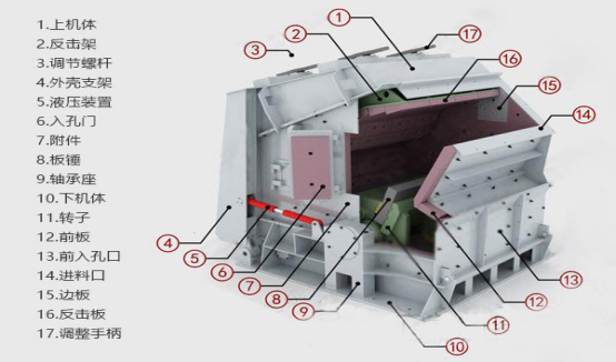 没想到（中国最好的制砂设备）专业制砂设备，(图9)