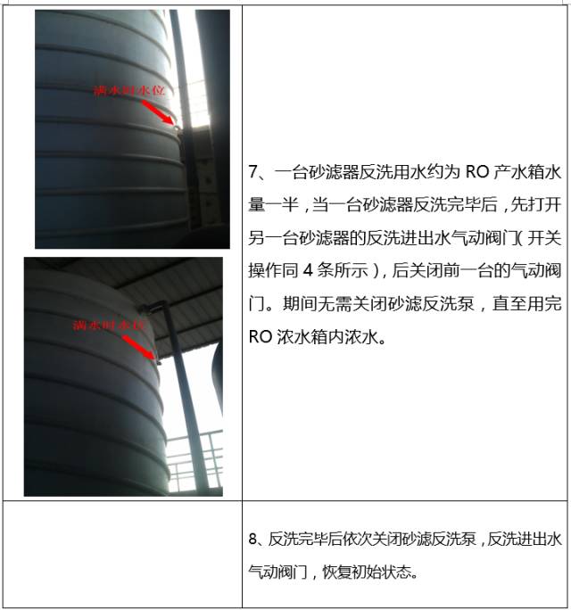 越早知道越好（过滤器用石英砂的作用）家用石英砂过滤器，(图9)