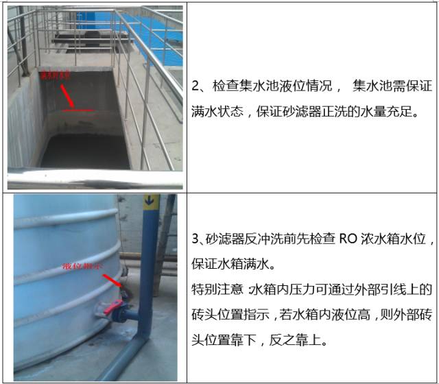 越早知道越好（过滤器用石英砂的作用）家用石英砂过滤器，(图5)