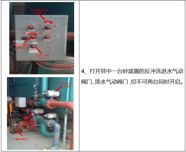 越早知道越好（过滤器用石英砂的作用）家用石英砂过滤器，(图6)