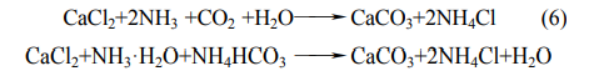 我国首套CCUS装置开始调试，已利用电石渣矿化捕集CO2产出碳酸钙的图6