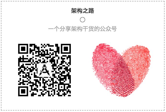 这四个MySql 数据库优化细节（方法），你一定要注意！