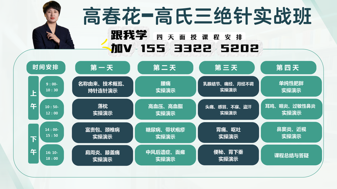 别担心,高氏三绝针来救场!仅需 4 天实战面授,带你告别理论空想.资深中医老师亲授高氏三绝针疗法,现场实操演练,针对 26种...