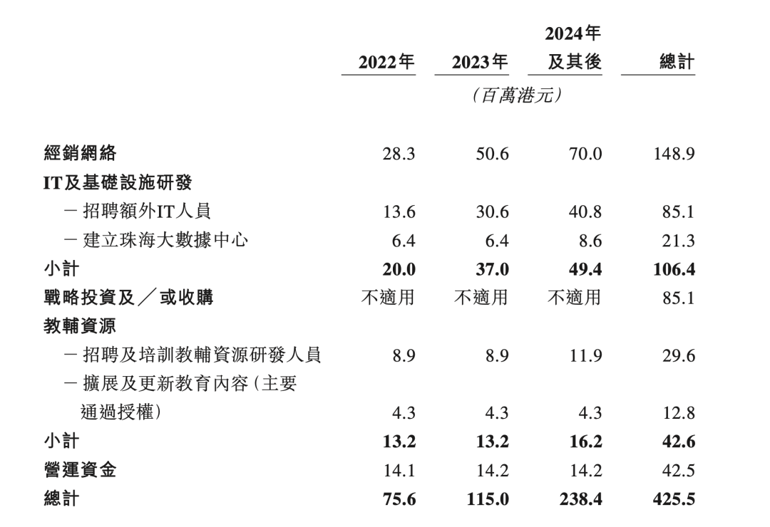 智能硬件_硬件智能附件_硬件智能降噪/