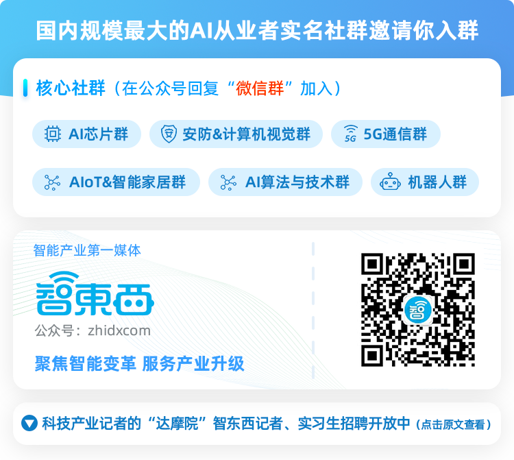 揭秘本土IC行業現狀！國產替代三大黃金賽道，「趕英超美」最佳路線【附下載】| 智東西內參 科技 第66張